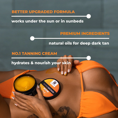 🌞 Shine Brown įdegio kremas iš Byrokko – greitesniam, gilesniam ir natūralesniam įdegiui