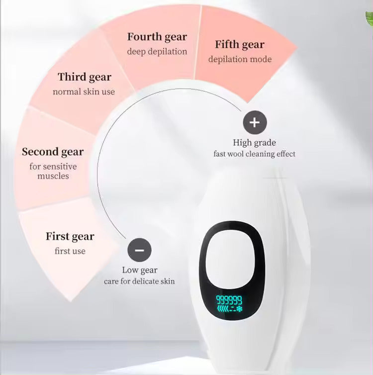 IPL plaukelių šalinimo aparatas, galingas fotoepiliatorius naudojimui namuose