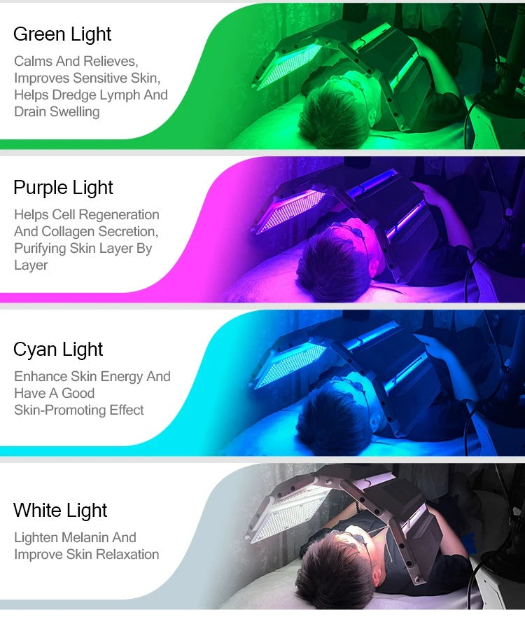 7 Spalvų LED PDT Odos Terapijos Aparatas, Profesionalus LED šviesos aparatas, LED PDT šviesos diodų aparatas veidui ir kūnui, LED PDT terapijos aparatas su nuolaida